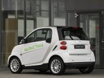 2010 Smart Fortwo Electric Drive