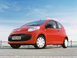 2008 Citroen C1