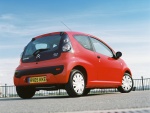 2008 Citroen C1