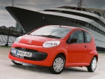 2008 Citroen C1