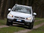 2009 Fiat Sedici