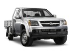 2008 Holden Colorado