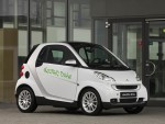 2010 Smart Fortwo Electric Drive