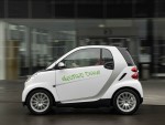 2010 Smart Fortwo Electric Drive